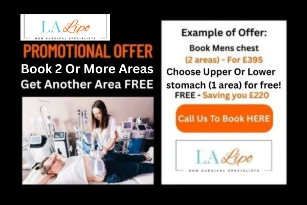 Cryolipolysis Fat Freezing Promotion Ilkeston LA LIPO